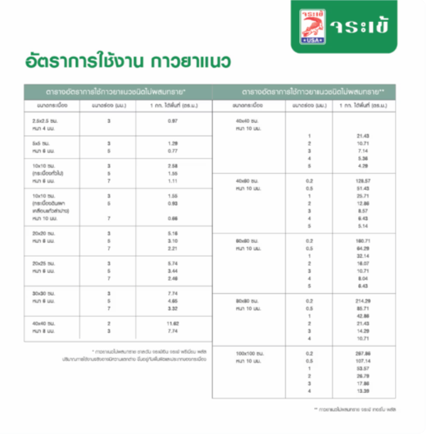 Crocodile Premium Plus Silver Adhesive 1 kg. Ivory Cream Color - Image 3