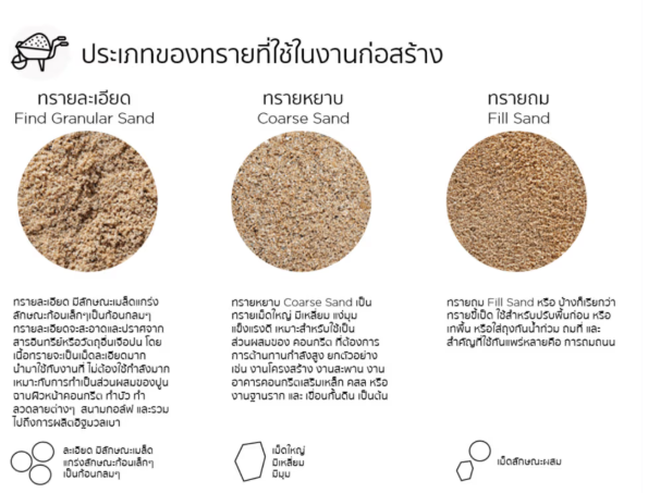 Coarse sand, size 25 kg. BIG BEAR - Image 3