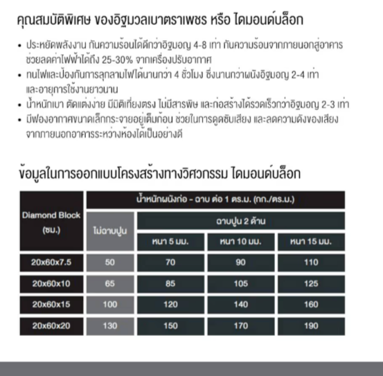 Diamond brand lightweight brick, size 20x60x20cm. - Image 4