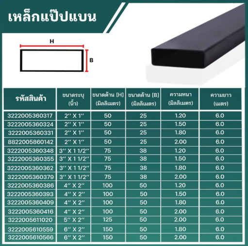 Galvanized square steel pipe 1 1/2x1 1/2 inches 1.2 mm. red - Image 2